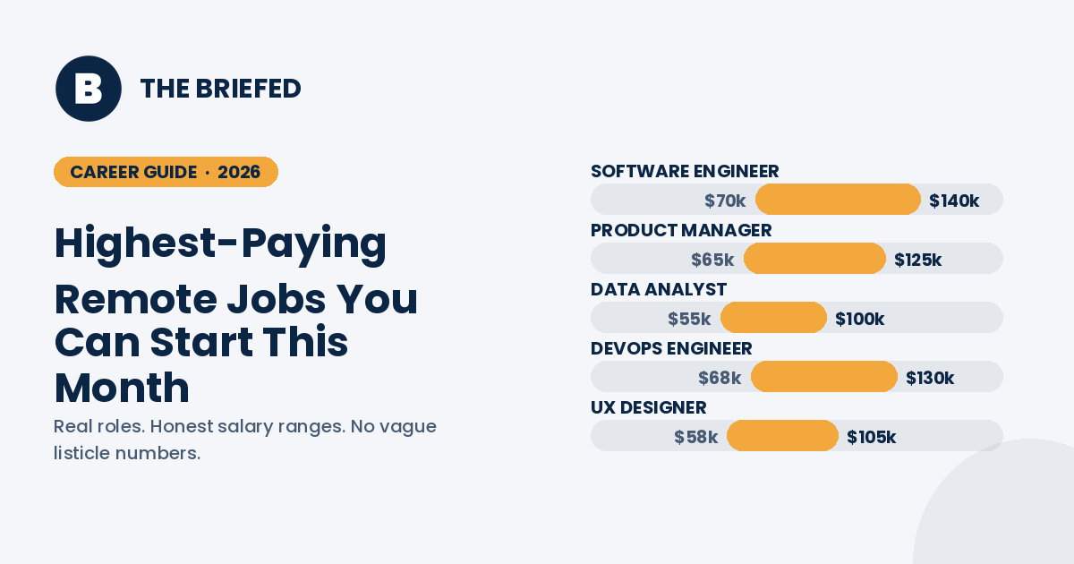 Highest-Paying Remote Jobs You Can Start This Month
