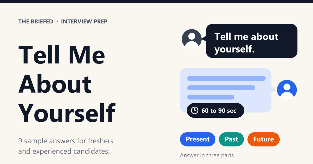 Interviewer asking "tell me about yourself" and a candidate answering