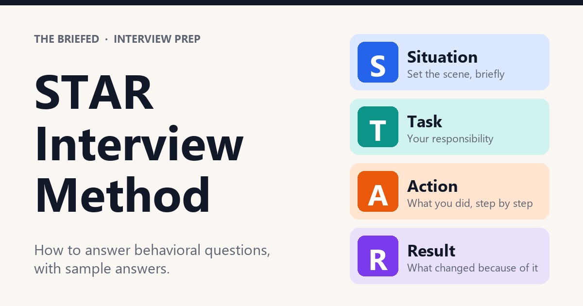 Star interview method